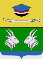 Historical informal coat of arms of the city of Uryupinsk